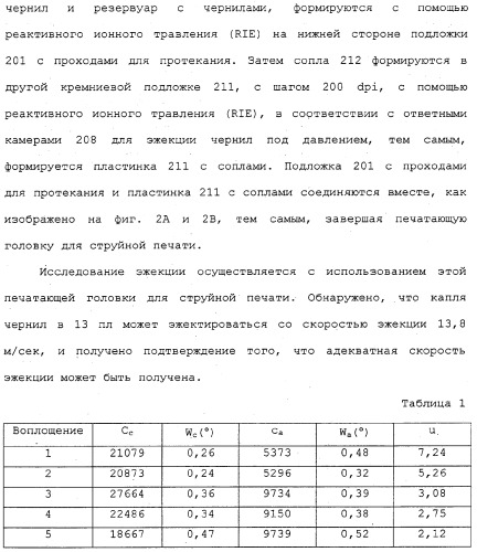 Структура диэлектрической пленки, пьезоэлектрический исполнительный элемент, использующий структуру диэлектрического элемента пленки, и печатающая головка для струйной печати (патент 2335826)