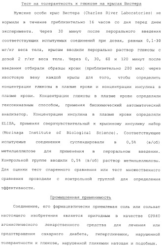 Спиросоединения и их фармацевтическое применение (патент 2490250)