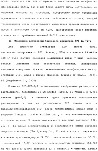 Физиологически активный полипептидный конъюгат, обладающий пролонгированным периодом полувыведения in vivo (патент 2312868)