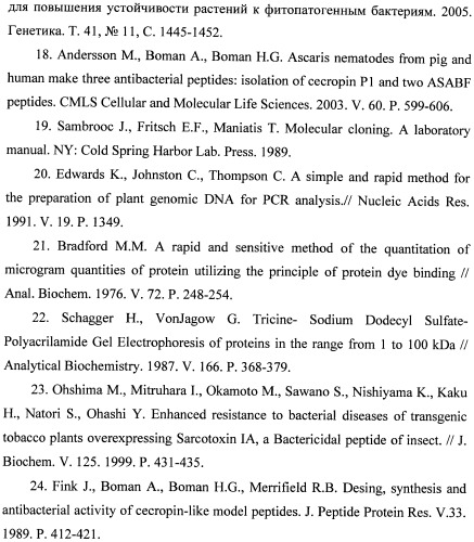 Способ получения генетически модифицированных растений каланхоэ, экспрессирующих ген цекропина p1 (патент 2445768)