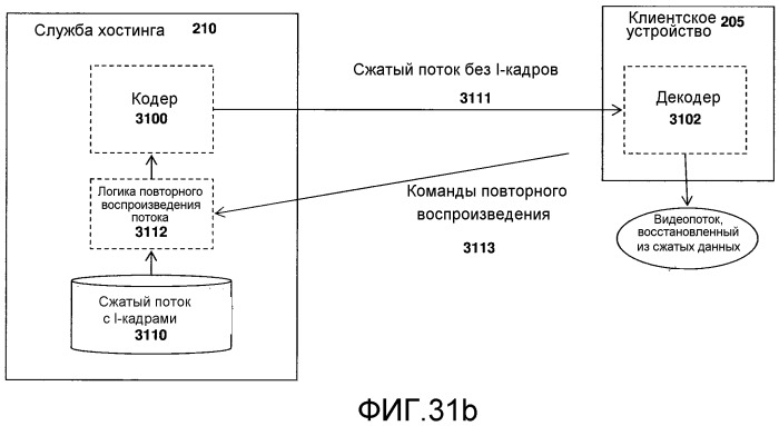 Способ и устройство временного декодера (патент 2525441)