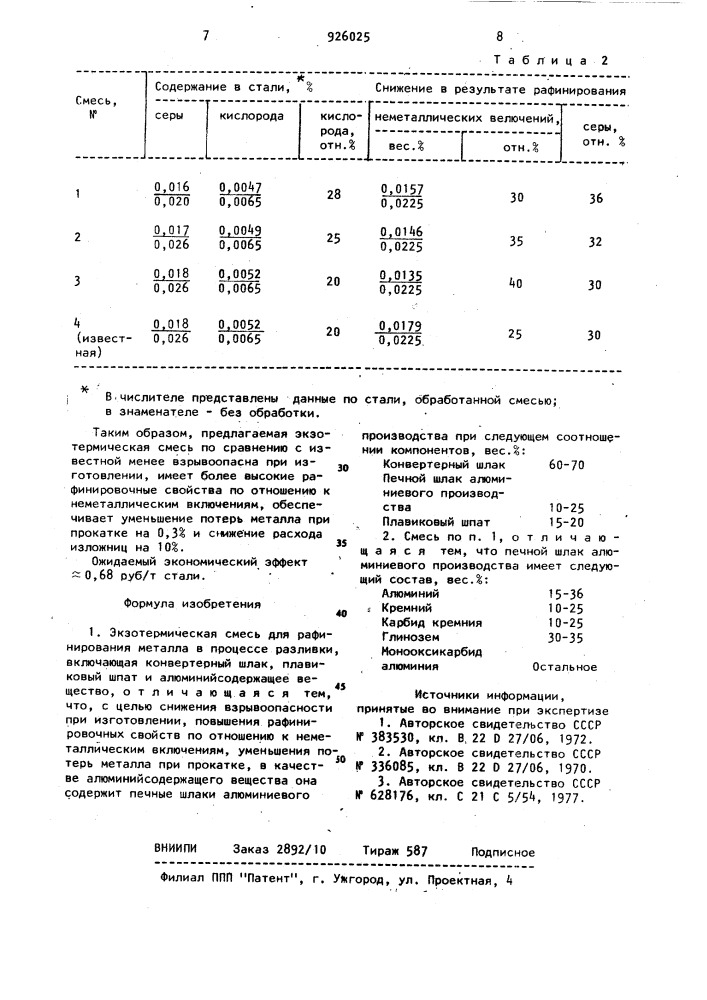 Экзотермическая смесь для рафинирования металла (патент 926025)