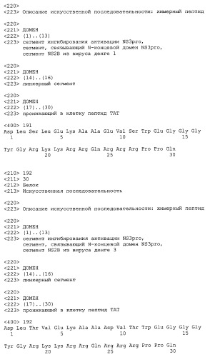 Химерные пептидные молекулы с противовирусными свойствами в отношении вирусов семейства flaviviridae (патент 2451026)