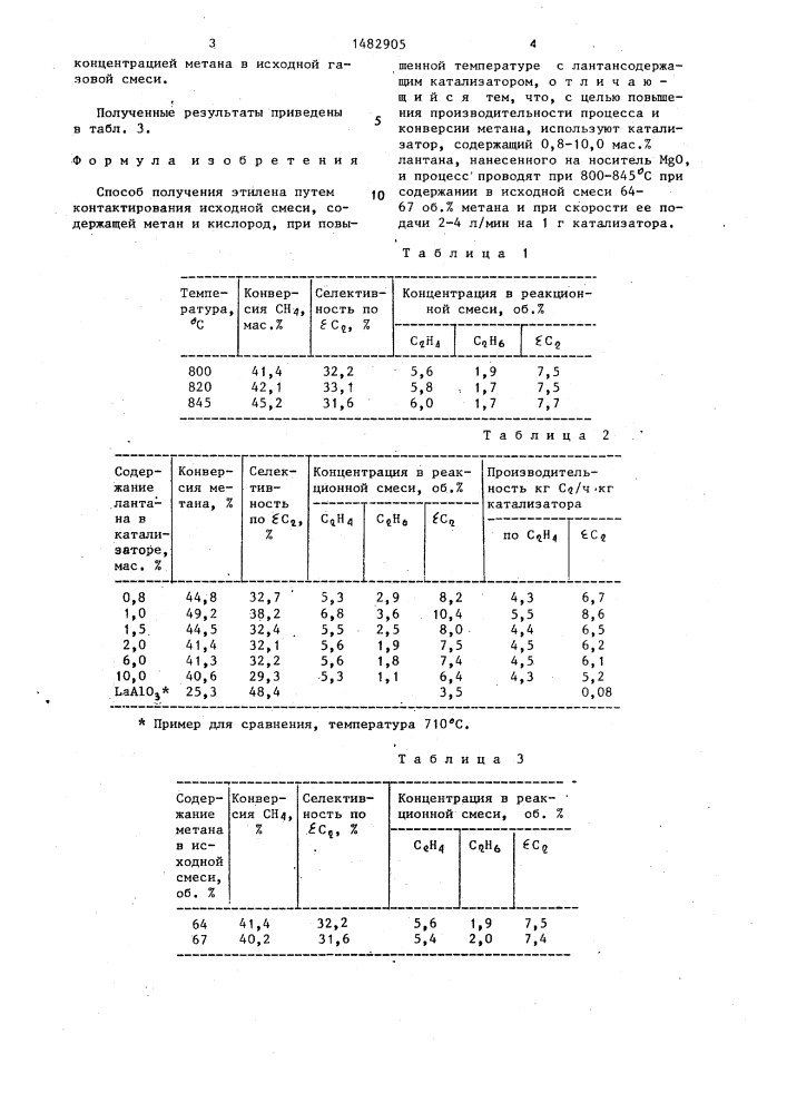 Способ получения этилена (патент 1482905)