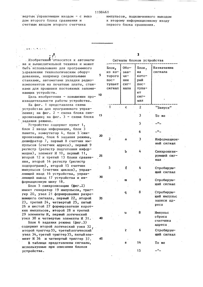 Устройство для программного управления (патент 1198461)