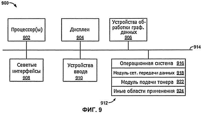 Безнасосное устройство подачи тонера (патент 2525800)