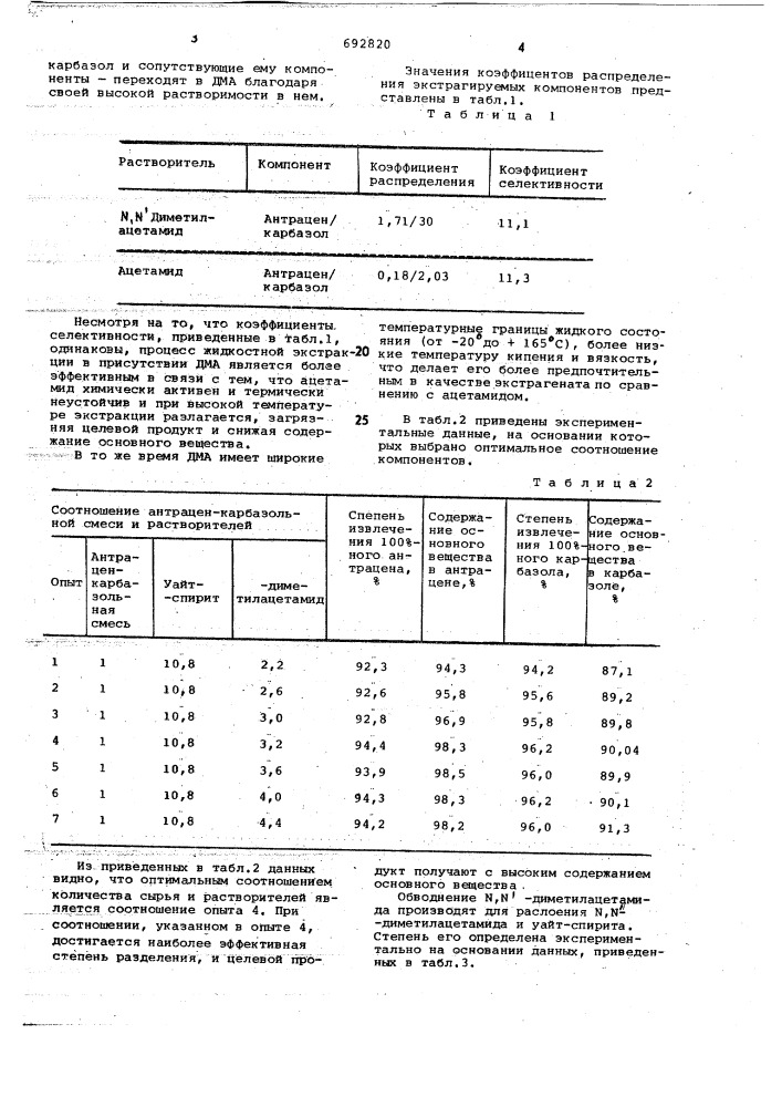 Способ разделения антрацен-карбазольной смеси (патент 692820)