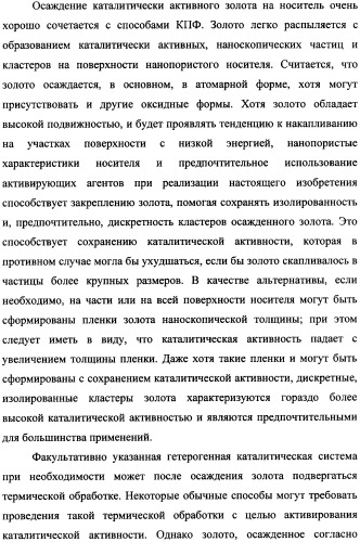 Наномерные золотые катализаторы, активаторы, твердые носители и соответствующие методики, применяемые для изготовления таких каталитических систем, особенно при осаждении золота на твердый носитель с использованием конденсации из паровой фазы (патент 2359754)