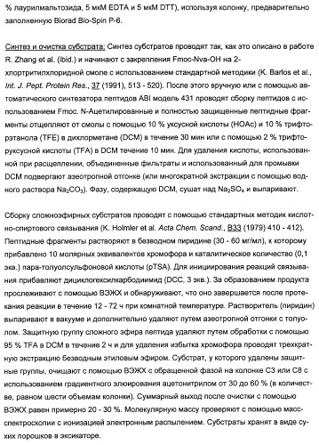 Новые пептиды как ингибиторы ns3-серинпротеазы вируса гепатита с (патент 2355700)