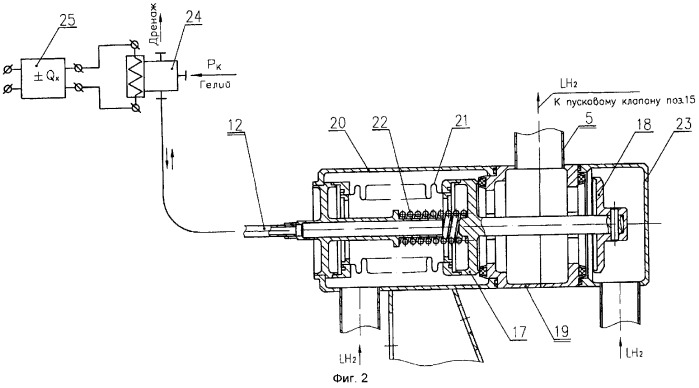Емкость для криогенных топлив (патент 2270788)