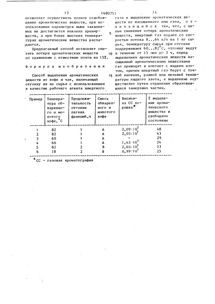 Способ выделения ароматических веществ из кофе и чая (патент 1480751)