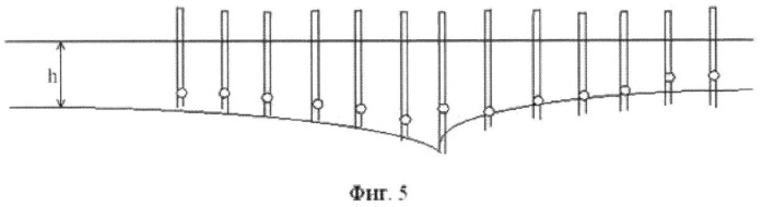 Способ размещения вертикальных скважин для перехвата загрязненного потока из накопителей (патент 2528491)