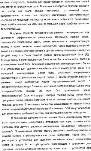 Устройство для фильтрации тангенциального потока и способы обогащения лейкоцитов (патент 2328317)