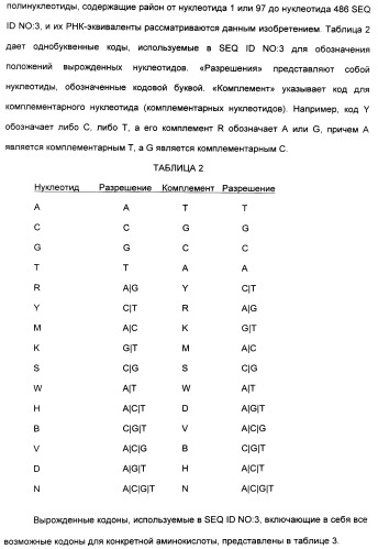 Выделенный полипептид, связывающий рецептор zalpha11-лиганда (варианты), кодирующий его полинуклеотид (варианты), вектор экспрессии (варианты) и клетка-хозяин (варианты) (патент 2346951)