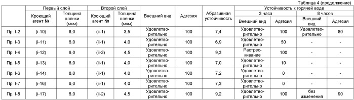 Ламинат (патент 2428315)