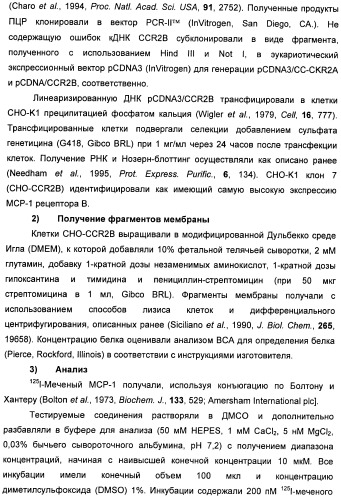 Гетероциклические соединения в качестве антагонистов ccr2b (патент 2423349)