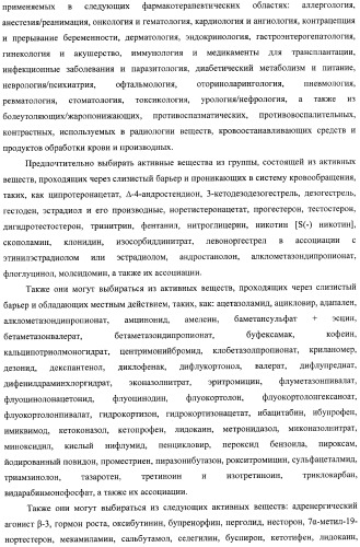 Пропитанный до насыщения порошок, повышающий биодоступность и/или растворимость активного вещества, и способ его получения (патент 2367412)