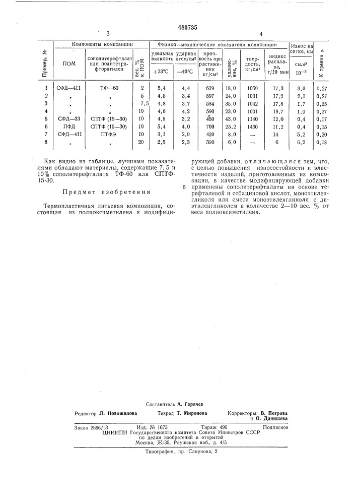 Термопластичная литьевая композиция (патент 480735)