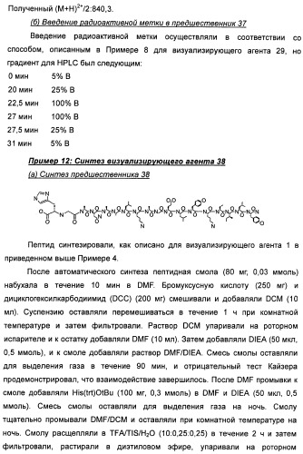 Новые визуализирующие агенты (патент 2441668)