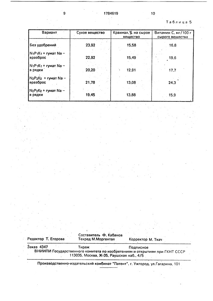 Способ получения гуматного азотно-фосфорного удобрения (патент 1784619)