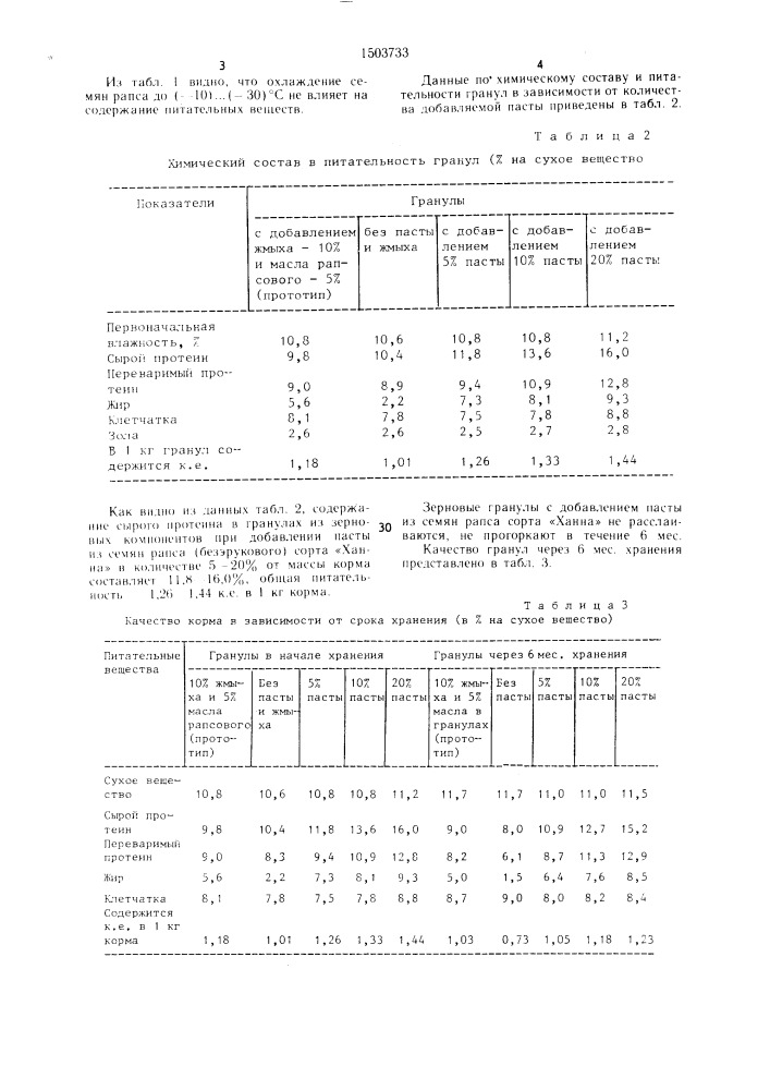 Способ приготовления гранулированного корма (патент 1503733)