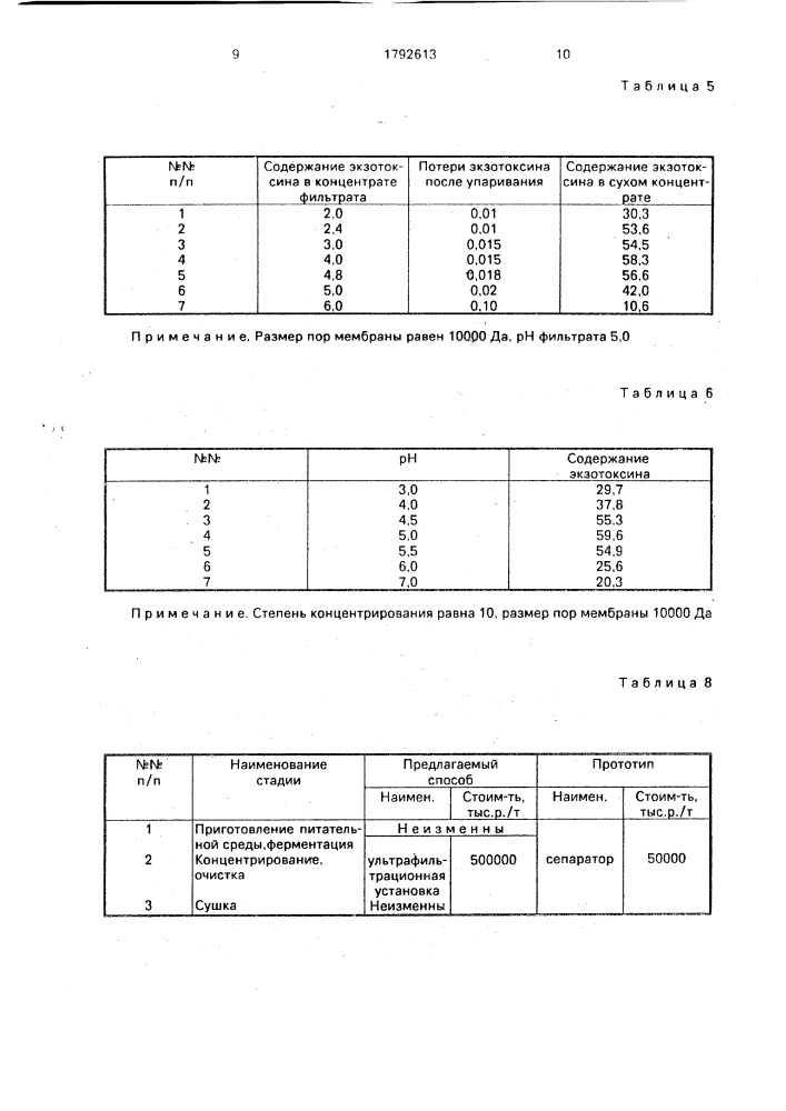 Способ получения экзотоксинсодержащего препарата из раствора (патент 1792613)