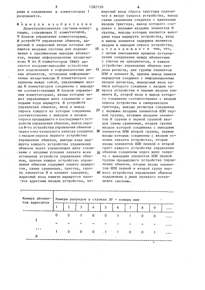 Децентрализованная система коммутации (патент 1282150)