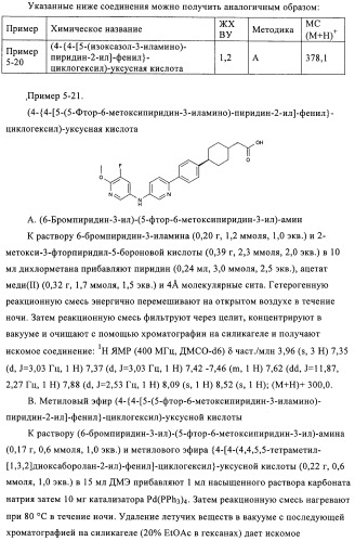Новые соединения (патент 2456273)