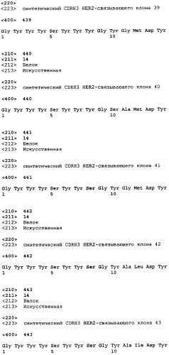 Связывающие полипептиды и их применения (патент 2470941)