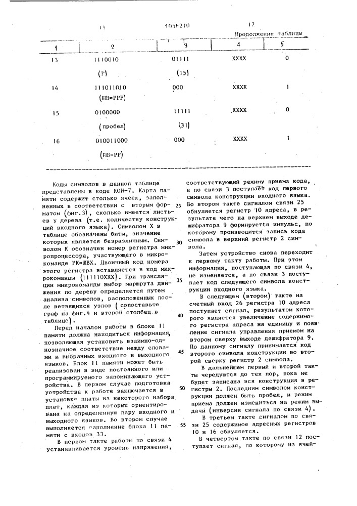 Устройство для аппаратурной трансляции (патент 1056210)