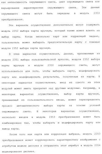 Способы и системы для управления источником исходного света дисплея с обработкой гистограммы (патент 2456679)