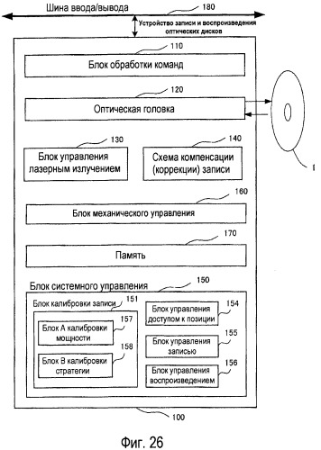 Носитель записи информации, способ записи и способ воспроизведения (патент 2498423)