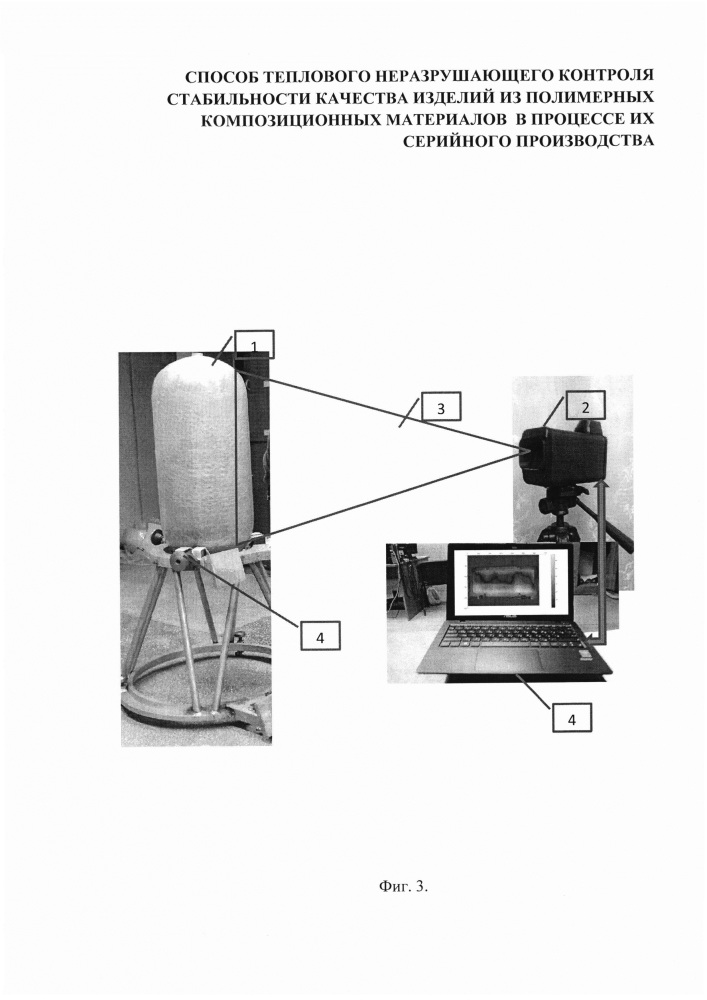 Способ теплового неразрушающего контроля стабильности качества изделий из полимерных композиционных материалов в процессе их серийного производства (патент 2644031)
