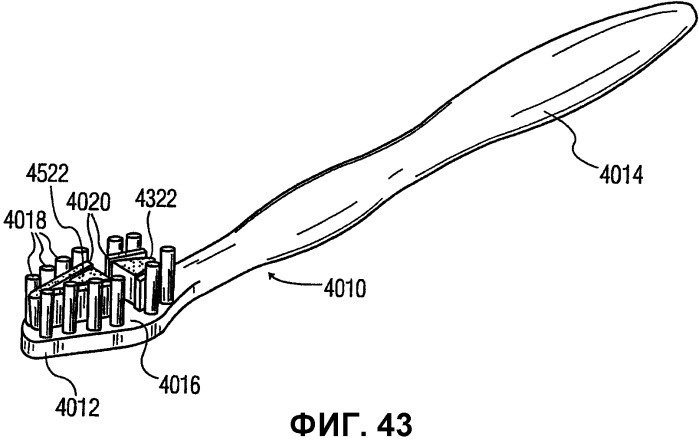 Зубная щетка с улучшенным чистящим действием (патент 2364306)
