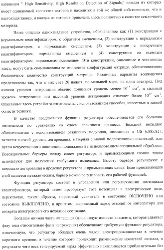 Детекторные устройства и матрицы с высокой чувствительностью и высокой разрешающей способностью (патент 2406181)