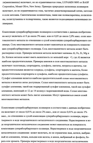 Впитывающие изделия, содержащие впитывающие материалы, проявляющие свойства отбухания/ вторичного набухания (патент 2490029)