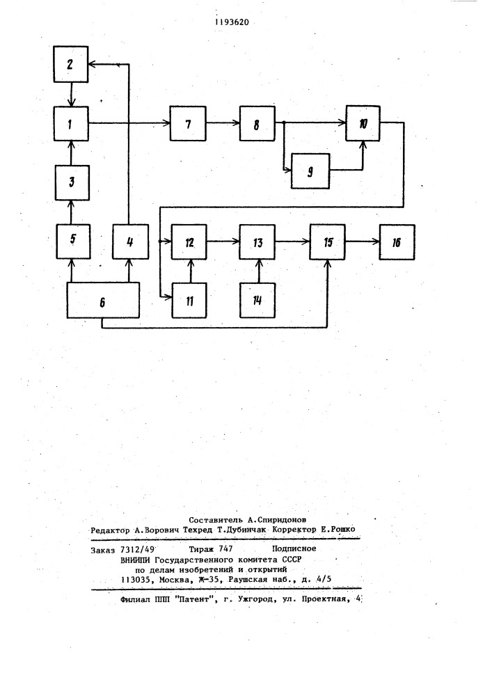 Способ прогноза землетрясений (патент 1193620)