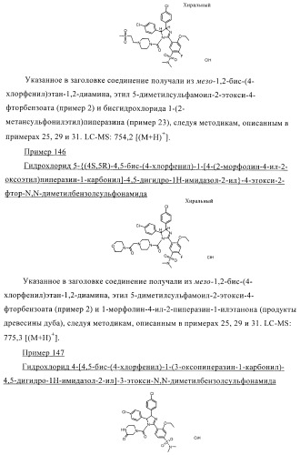 Цис-2,4,5-триарилимидазолины и их применение в качестве противораковых лекарственных средств (патент 2411238)