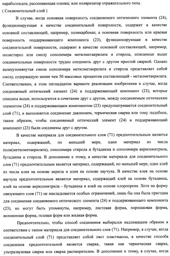 Слоистый блок оптического элемента и способ его изготовления, подсветка и жидкокристаллическое устройство отображения (патент 2421658)