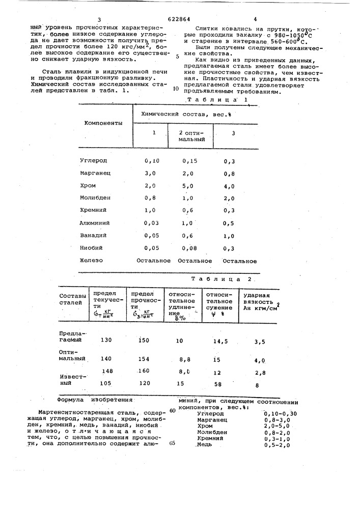 Мартенситностареющая сталь (патент 622864)