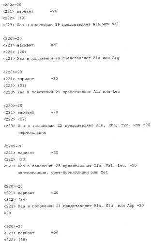 Способы подавления глюкагона (патент 2247575)