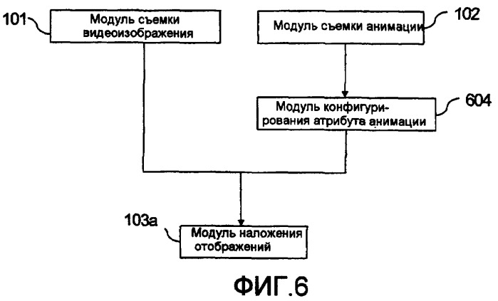 Система и способ для генерации интерактивных видеоизображений (патент 2387013)