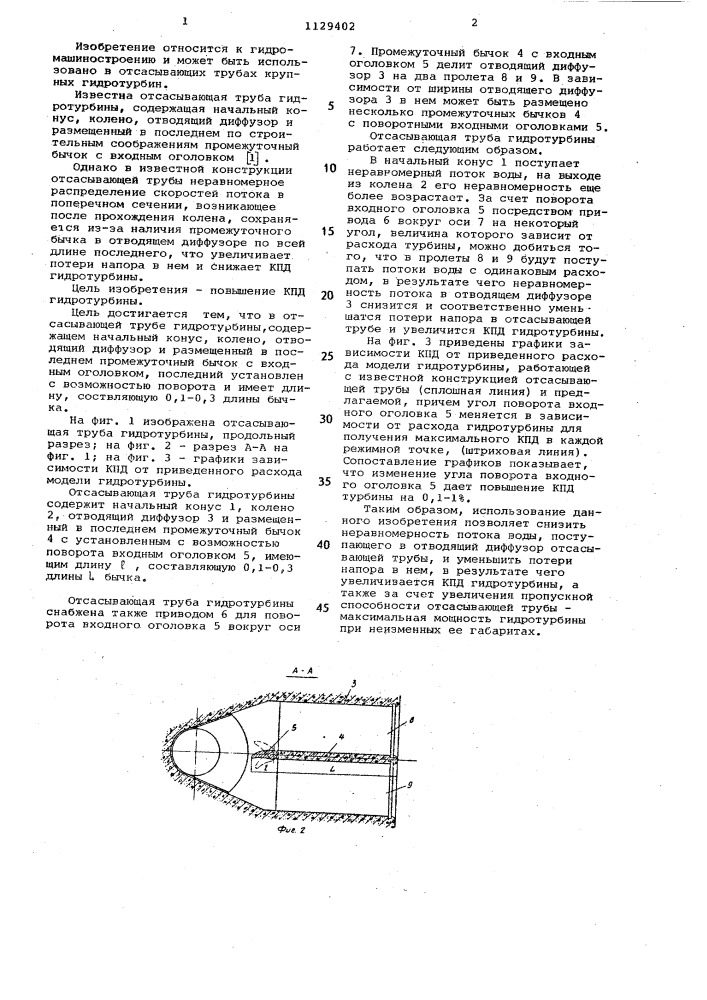 Отсасывающая труба гидротурбины (патент 1129402)