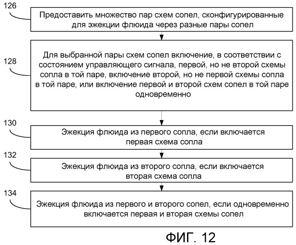 Устройство эжекции флюида (патент 2470790)