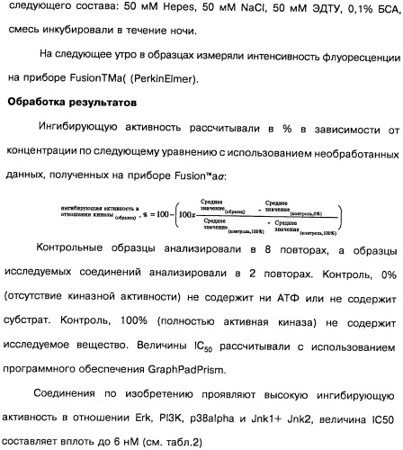 Фармацевтическая композиция и способ лечения или профилактики физиологических и/или патофизиологических состояний, ассоциированных с ингибированием киназ pi3k, у млекопитающих (патент 2487713)