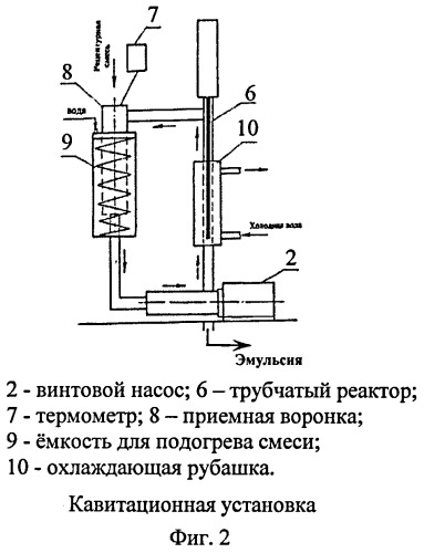 Способ приготовления сахарного печенья (патент 2491817)