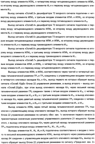 Радиолокационная станция (патент 2308737)