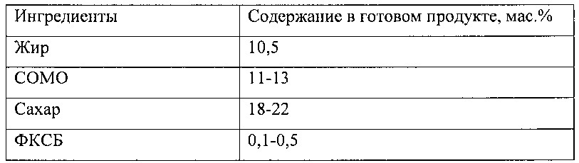 Замороженный кондитерский продукт (патент 2644187)