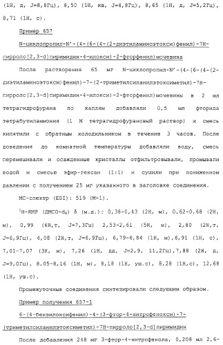 Азотсодержащие ароматические производные, их применение, лекарственное средство на их основе и способ лечения (патент 2264389)