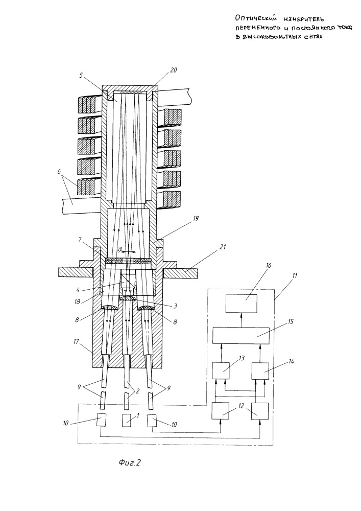 Оптический измеритель переменного и постоянного тока в высоковольтных сетях (патент 2663545)